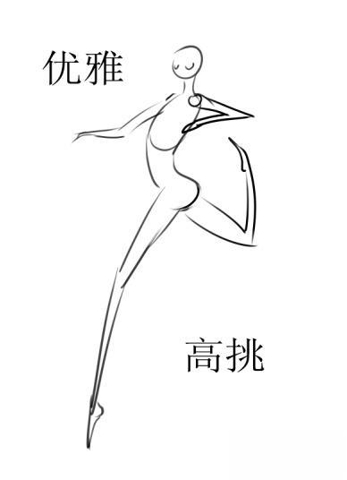 奇塔Cheetah不是豹，Leopard才是豹-