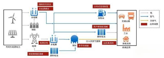 Cummins（康明斯）公司好么，能否简单介绍一下最近这些年的发展情况，以及未来方向？-