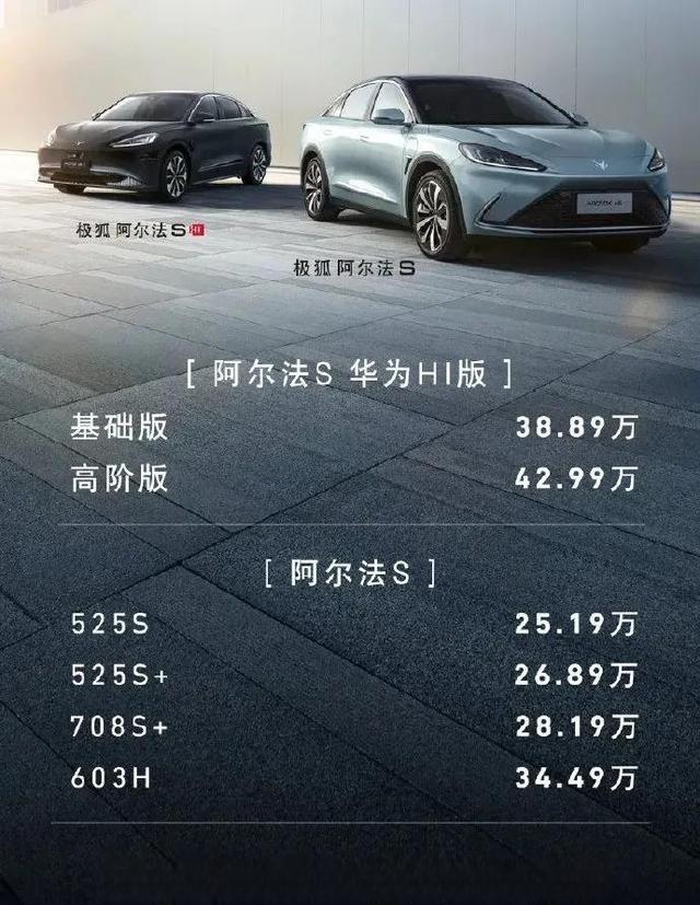 华为正式宣布卖车，首款车型竟是它！价格更是让人惊喜...-