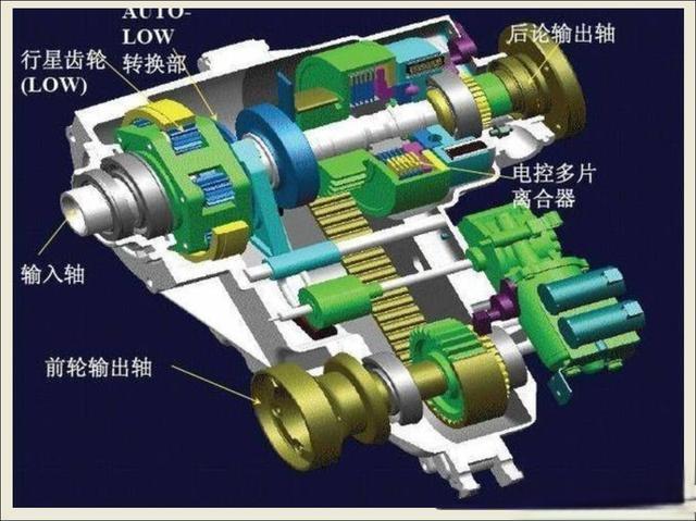 美式越野者，福特全尺寸皮卡F150 Raptor猛禽-