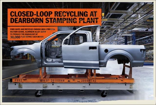美式越野者，福特全尺寸皮卡F150 Raptor猛禽-