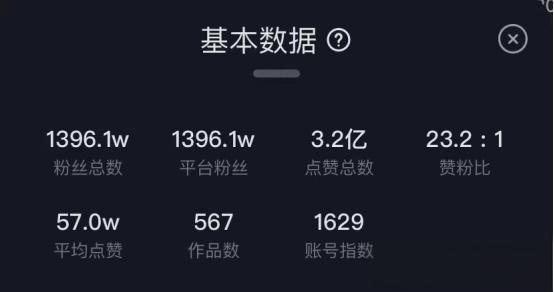 因改编权志龙的一首歌意外爆火，和闺蜜合拍一同成为千万网红，爆胎草莓粥是如何做到的？-