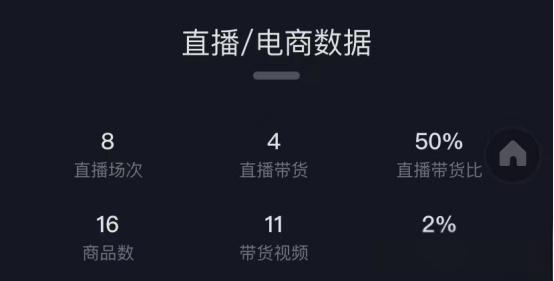因改编权志龙的一首歌意外爆火，和闺蜜合拍一同成为千万网红，爆胎草莓粥是如何做到的？-