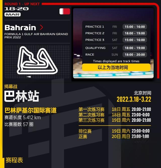 F12022观赛指南之阵容与赛程篇-