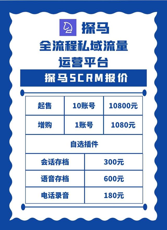 尘锋SCRM和探马SCRM对比怎么样？尘锋和探马企微的产品优势是什么？服务如何？-