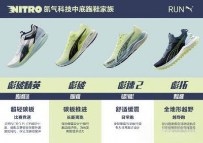 ​放氮去跑，PUMA新一代氮气科技跑鞋彪速2（VelocityNITRO2）体验