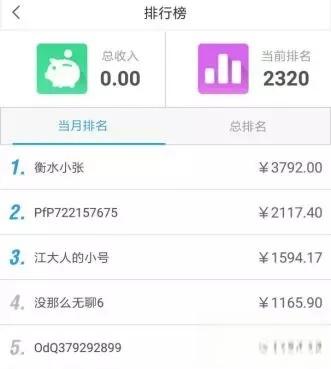 只需要在街边拍拍照片就能赚钱，有人赚了38万元！-