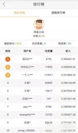 只需要在街边拍拍照片就能赚钱，有人赚了38万元！-