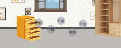 ​甲醛在多少温度下释放