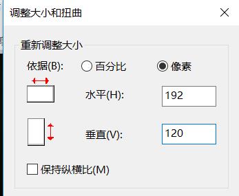配图