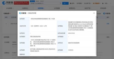​商家擅自售陈奕迅演唱会门票被罚9千元