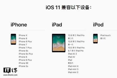 ​苹果iOS11正式版固件下载地址大全
