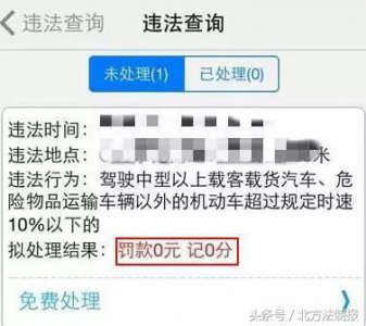 ​提醒！罚款0元记0分？！这种罚单一定要处理