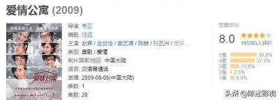 ​公认好看的十部国产情景剧，《爱情公寓》垫底，《武林外传》第2