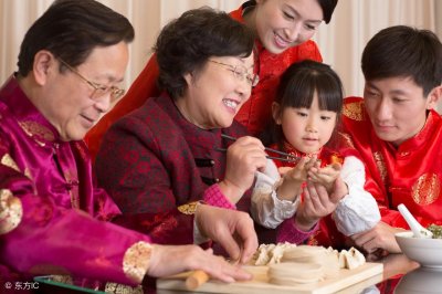 ​你认为过年什么是最重要的?