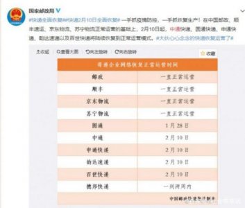 ​快递公司全面复工，收好这份时间表，你的快递不再苦等