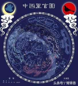 ​二十八星宿《生日对照表》测试你的爱情和性格