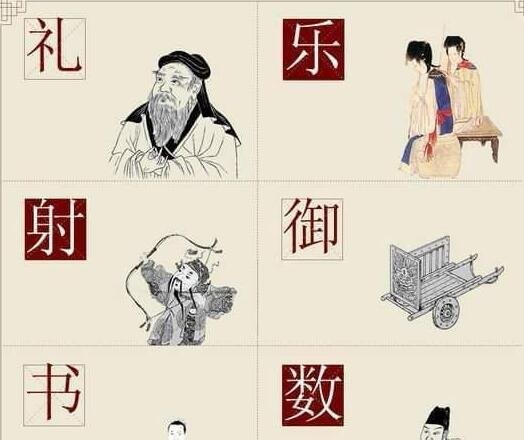 六艺.jpg