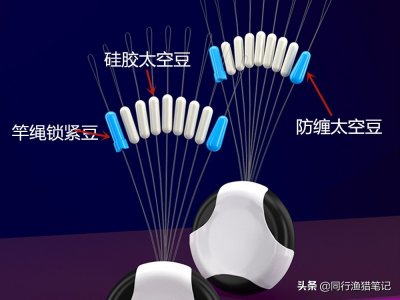 ​太空豆怎么穿？请留意穿法和顺序，包括竿绳锁紧豆、防缠太空豆