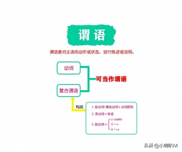 ​谓语大揭秘，有效提升语法！
