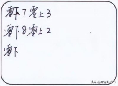​数学日记六年级（六年级上册数学认识负数）