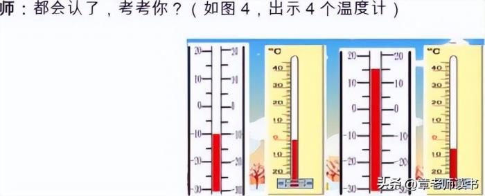 数学日记六年级(六年级上册数学认识负数)