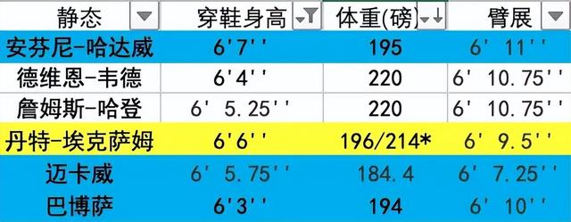 哈达威绝招(埃克萨姆究竟是什么水平)(3)