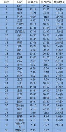 T186次列车时刻表查询(T186次列车时刻表昌州到北京西)-第1张图片-