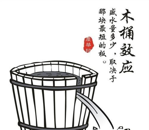 什么是木桶效应
