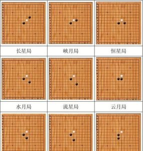 ​五子棋规则，五子棋黑棋禁手规则？