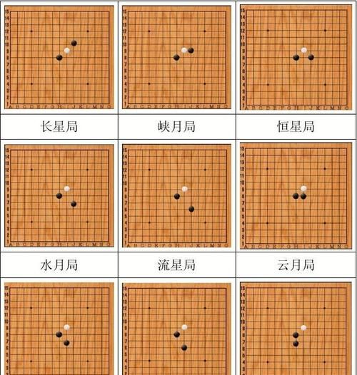 五子棋黑棋禁手规则