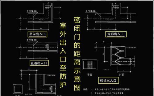 人防电气战时图纸中人防口部多预留的防护套管是干嘛用的，配电的套管已经有了,为什么多留那么多套管呢