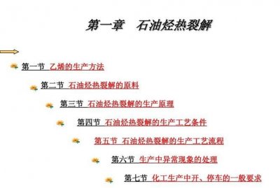 ​石油裂解的目的是什么,石油裂解的目的是为了提高轻质油的质量和产量