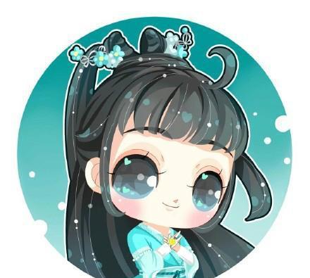 赵丽颖角色q版大集合，你能认出分别是那部电视剧里的吗？