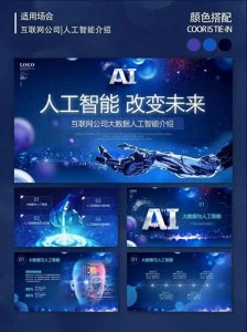 ​AI智能成功案例