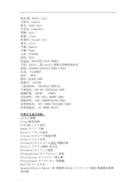 常见的服装面料成分与特性介绍