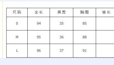​5尺七寸是多少厘米