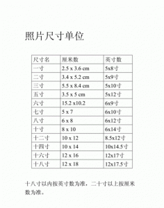 ​6寸是多少厘米，6寸是多少直径厘米？