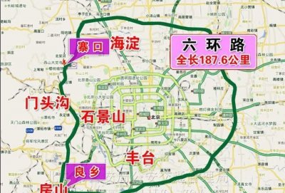 ​北京六环路，北京六环路全长多少公里？