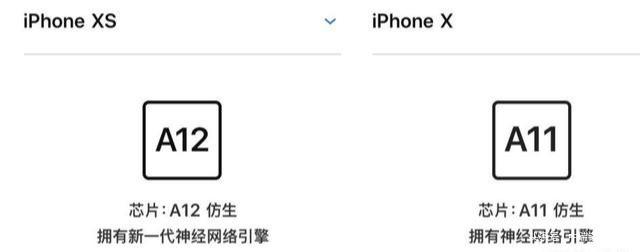 现在苹果x和苹果xs哪个值得入手？iPhoneXs对比旧款iPhoneX哪个好(4)