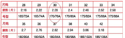 xl是多大码的衣服多少斤,xl是多少斤穿的男图1