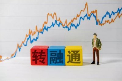 ​什么是转融通（什么是转融通）