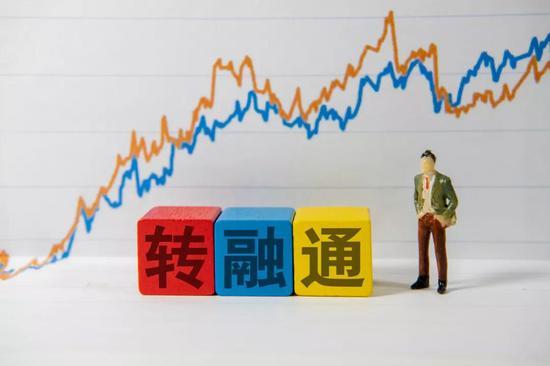 什么是转融通（什么是转融通）
