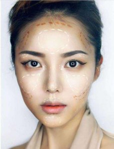 ​如何让塌鼻子变成高鼻子