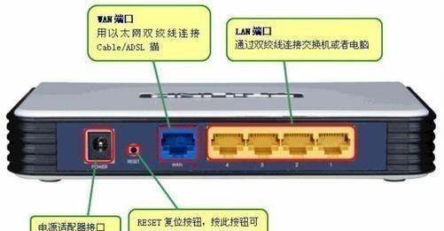 路由器和猫的区别,路由器和猫的作用与区别是什么图4