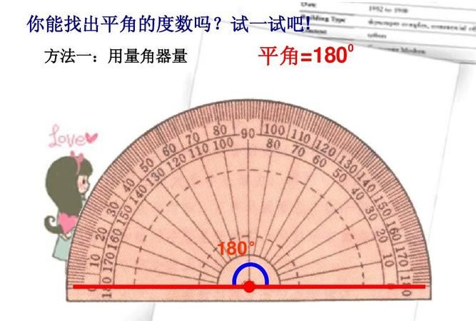 一平角等于多少度