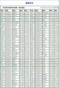 ​全国最新列车时刻表查询 全国最新列车时刻表无锡到哈西