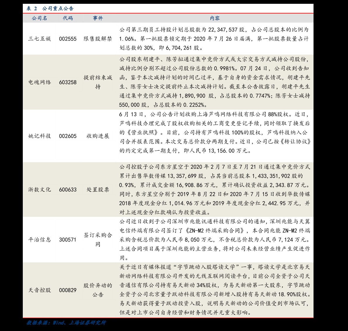 无本钱一个月内赚1万：如何在一个月内赚一万块钱.