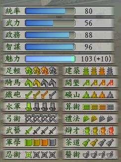 太阁立志传5深度解析(经典游戏太阁立志传5)(4)