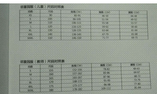 裤腰28是多大尺寸,裤子28是多大尺码图1